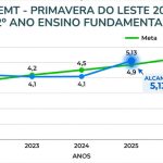 Rondonópolis: insultos à PM e homem com faca terminam na delegacia durante o Rondon Folia