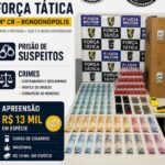 Quando a Política Vira Identidade