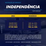 Com inscrições encerradas, propostas para o Edital de Emendas Participativas avançam para fase de avaliação técnica